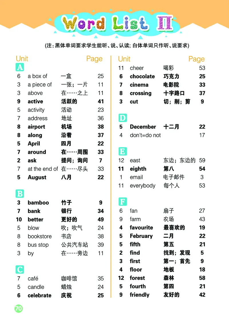 义务教育教科书&middot;英语（三年级起点）五年级下册_电子课本_小学电子课本_03英语_湘少版