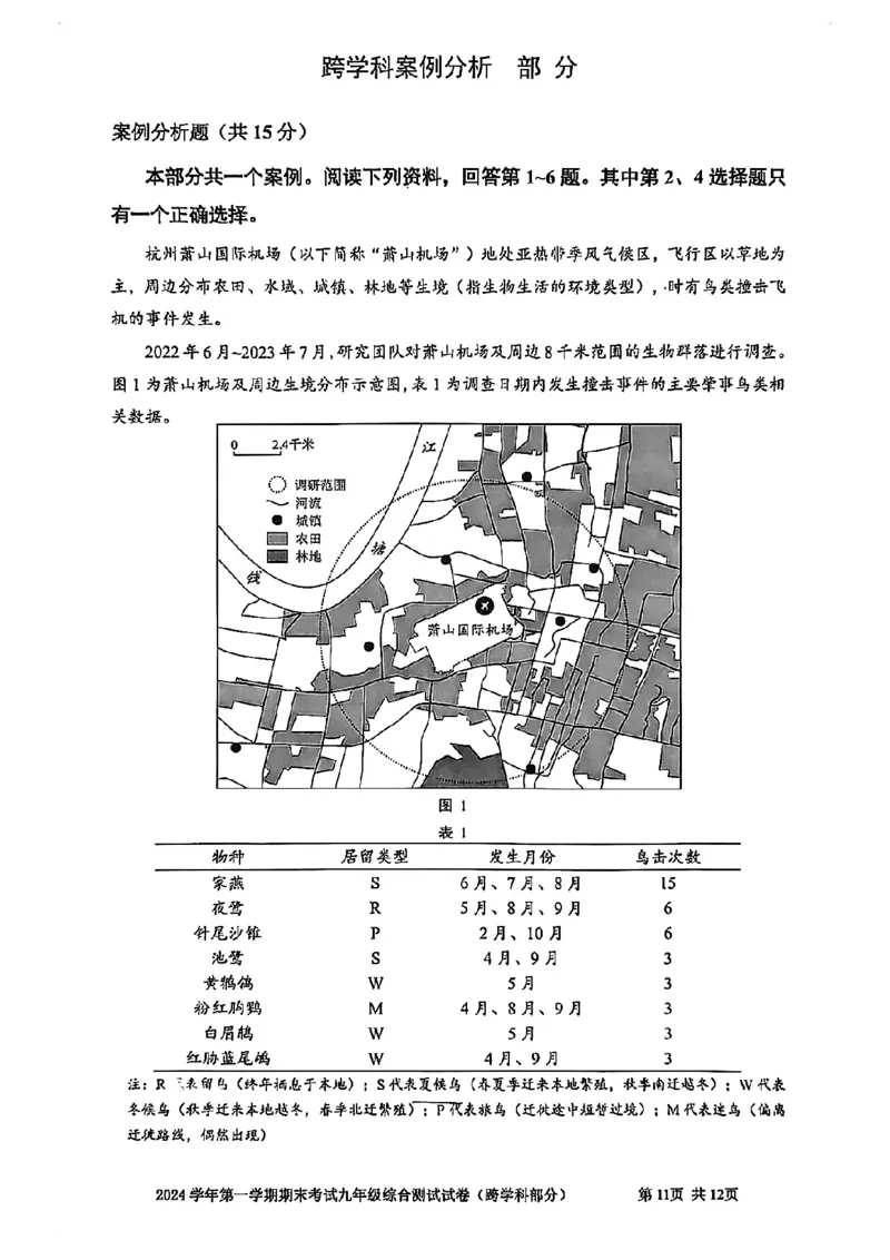 2026上海宝山初三中考一模跨学科试卷_0122026上海中考一模二模真题试卷_2026年上海一模_上海1500初中高中试卷_宝山