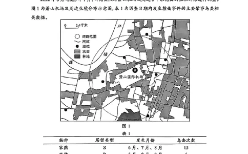 2026上海宝山初三中考一模跨学科试卷_0122026上海中考一模二模真题试卷_2026年上海一模_上海1500初中高中试卷_宝山