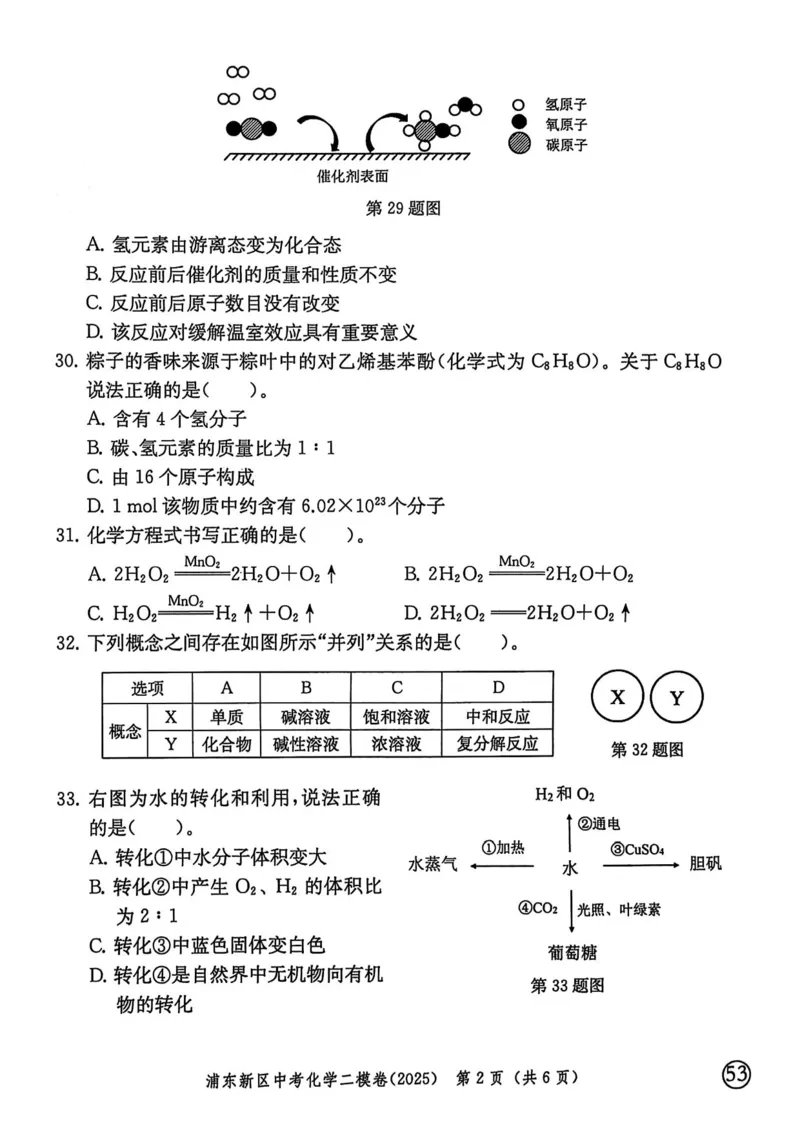 2025上海中考化学二模试卷_0122026上海中考一模二模真题试卷_2025-2012年_7.2025年上海二模_化学