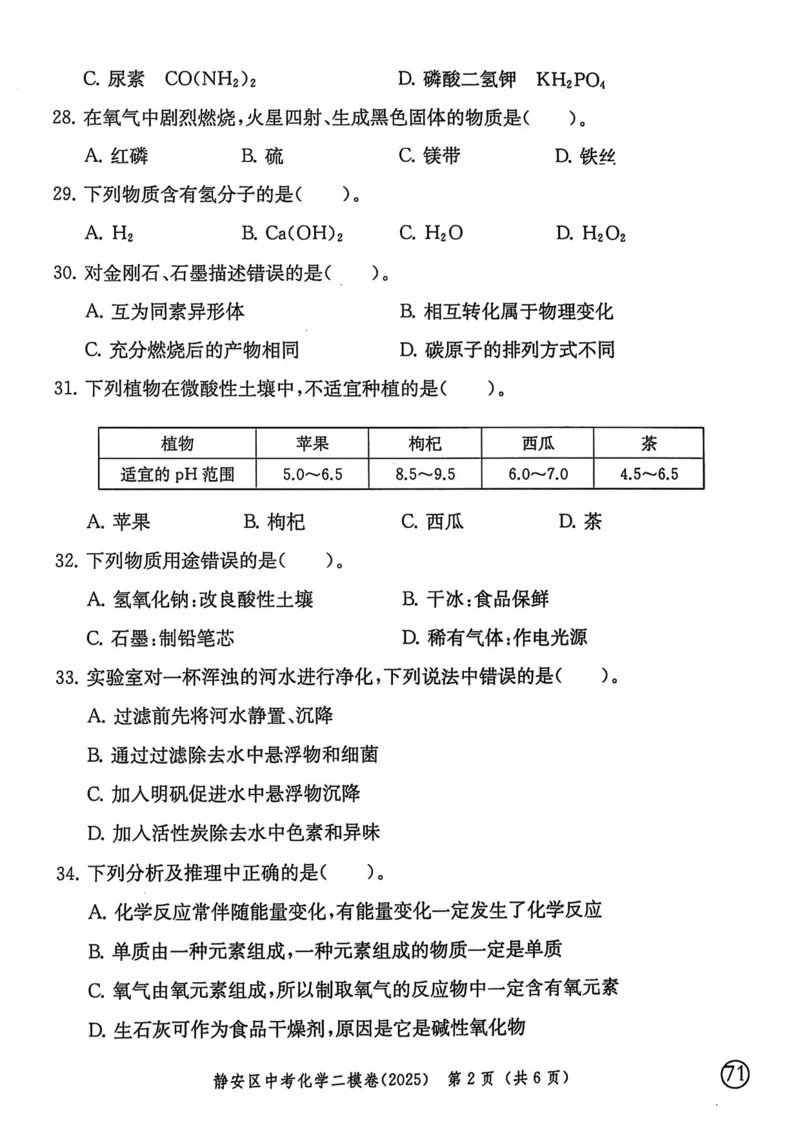 2025上海中考化学二模试卷_0122026上海中考一模二模真题试卷_2025-2012年_7.2025年上海二模_化学