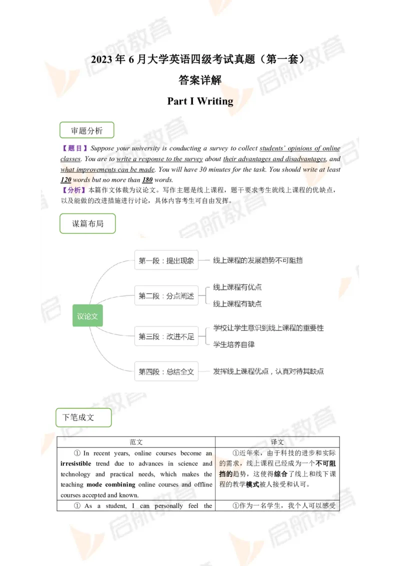 2023.6四级第一套解析_2025刘晓燕四六级_❤️2025年6月四六级新_2025年06月4级VIP全程（自动更新，与分享时间无关）_2025年06月4级VIP全程（自动更新，与分享时间无关）_01.电子讲义