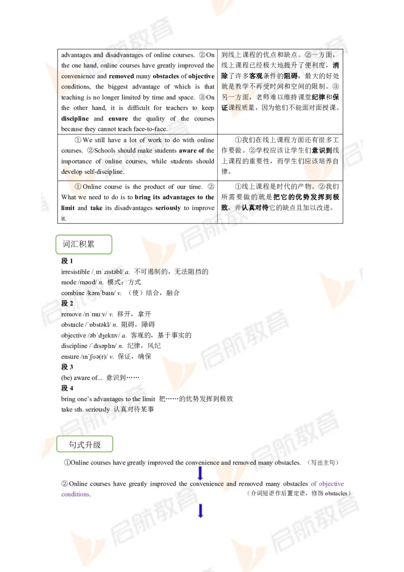2023.6四级第一套解析_2025刘晓燕四六级_❤️2025年6月四六级新_2025年06月4级VIP全程（自动更新，与分享时间无关）_2025年06月4级VIP全程（自动更新，与分享时间无关）_01.电子讲义