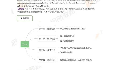 2023.6四级第一套解析_2025刘晓燕四六级_❤️2025年6月四六级新_2025年06月4级VIP全程（自动更新，与分享时间无关）_2025年06月4级VIP全程（自动更新，与分享时间无关）_01.电子讲义