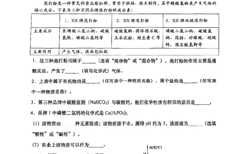 2026届普陀区初三二模综合试卷（化学部分）_0122026上海中考一模二模真题试卷_2026上海二模更新中1_普陀