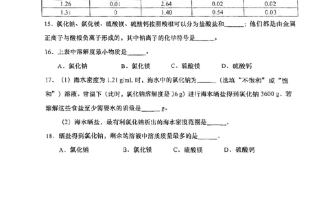 2026届普陀区初三二模综合试卷（化学部分）_0122026上海中考一模二模真题试卷_2026上海二模更新中1_普陀