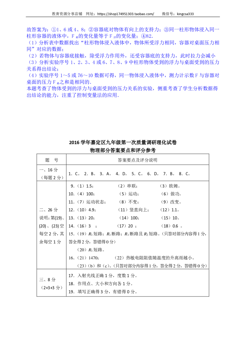 上海市嘉定区2017届九年级上学期期末(一模）质量调研物理试题及答案（PDF解析版）_0122026上海中考一模二模真题试卷_2025-2012年_4.上海中考物理一模二模（14-24）_一模_赠PDF版