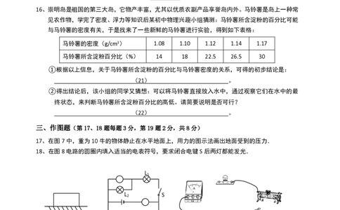 上海市崇明区2015届九年级上学期期末(一模）质量调研物理试题及答案（PDF解析版）_0122026上海中考一模二模真题试卷_2025-2012年_4.上海中考物理一模二模（14-24）_一模_赠PDF版