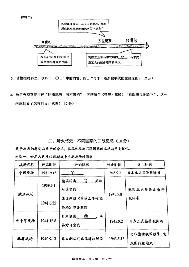 2026届浦东新区初三二模历史试卷_0122026上海中考一模二模真题试卷_2026上海二模更新中1_浦东新区