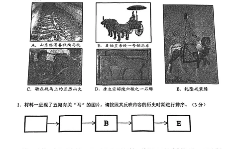 2026届浦东新区初三二模历史试卷_0122026上海中考一模二模真题试卷_2026上海二模更新中1_浦东新区