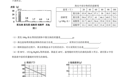 2025届虹口化学一模点评及解析-_0122026上海中考一模二模真题试卷_2025-2012年_6.2025年上海一模_分科目整理（试卷及答案）英语听力音频在这里_化学_答案