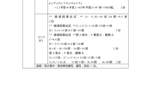 上海市松江区2020届九年级上学期期末(一模）物理答案（word版）_0122026上海中考一模二模真题试卷_2025-2012年_4.上海中考物理一模二模（14-24）_一模_2020年上海市中考物理一模答案