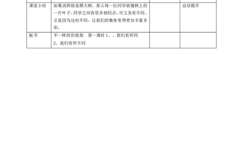 02不一样的你我他第一课时教案_26新三年级道法下册（统编版）_版本一_部编版道德与法治3下_旧版_道法3下课件教案_02.道法3下教案设计_教案第一套
