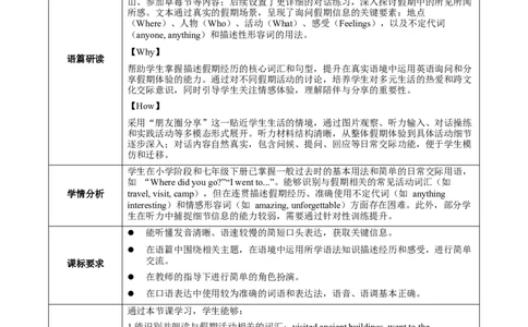 Unit1课时1SectionA（1a-1d）（教学设计）_最新人教版英语八年级上册_新版_初中英语8上新更新第一套可选择_01.U1-U3.英语8上-教案+PPT课件+导学案+分层作业第1套_Unit1