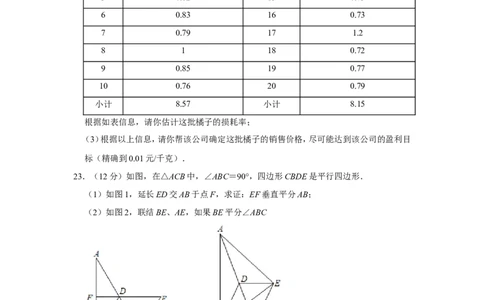 2021年上海市徐汇区中考数学二模试卷_0122026上海中考一模二模真题试卷_2025-2012年_2.上海中考数学一模二模（12-24）_二模_2021年上海市中考数学二模试卷（16份）