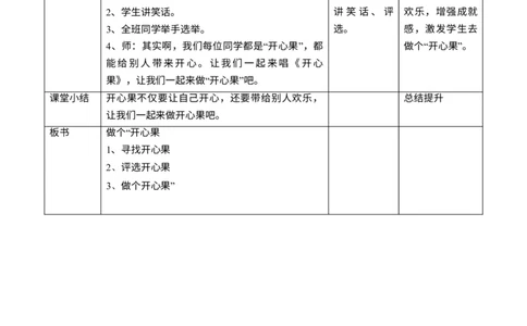 1.3做个&rdquo;开心果&ldquo;第一课时教案(1)_26新二年级道法下册（统编版）_版本二_教学设计_教案1