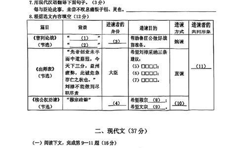 2024届奉贤区初三二模语文试卷_0122026上海中考一模二模真题试卷_2025-2012年_1.上海中考语文一模二模（14-24）_二模_2024年上海市中考语文二模试卷（16区）_PDF版_奉贤区（暂无答案）