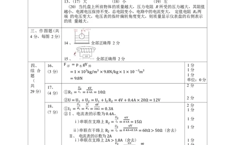 2022学年宝山区一模试卷（3月）物理部分参考答案及评分标准_0122026上海中考一模二模真题试卷_2025-2012年_4.上海中考物理一模二模（14-24）_一模_2023年上海市中考物理一模试卷（16区）