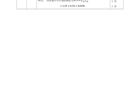 2022学年宝山区一模试卷（3月）物理部分参考答案及评分标准_0122026上海中考一模二模真题试卷_2025-2012年_4.上海中考物理一模二模（14-24）_一模_2023年上海市中考物理一模试卷（16区）
