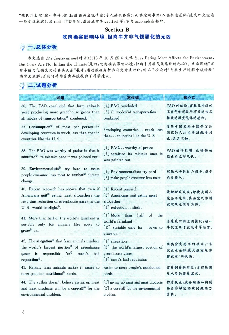 2025.06英语六级解析第3套_四六级真题+资料包_六级真题_2025年6月真题+解析+听力_2025年06月六级