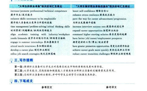2025.06英语六级解析第3套_四六级真题+资料包_六级真题_2025年6月真题+解析+听力_2025年06月六级