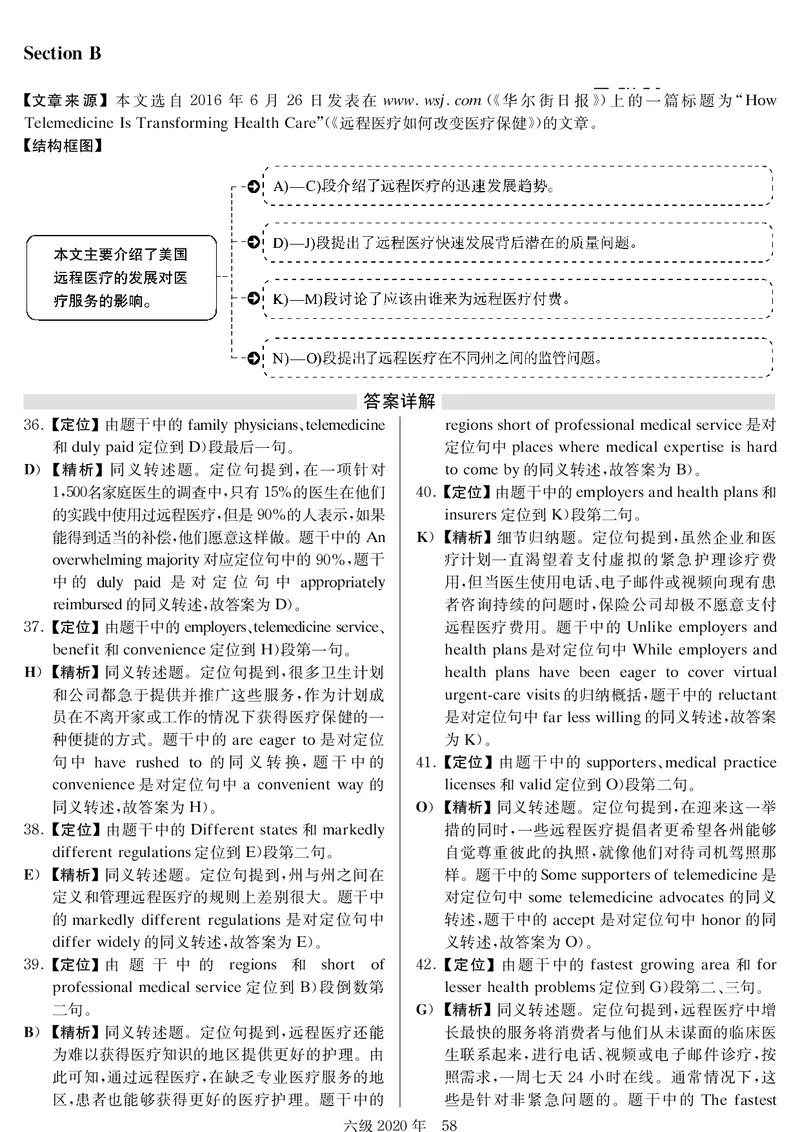 20年9月6级真题及解析卷二_四六级真题+资料包_六级真题_2020真题+解析