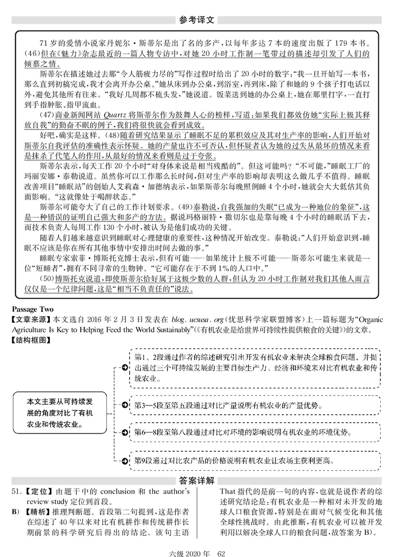 20年9月6级真题及解析卷二_四六级真题+资料包_六级真题_2020真题+解析