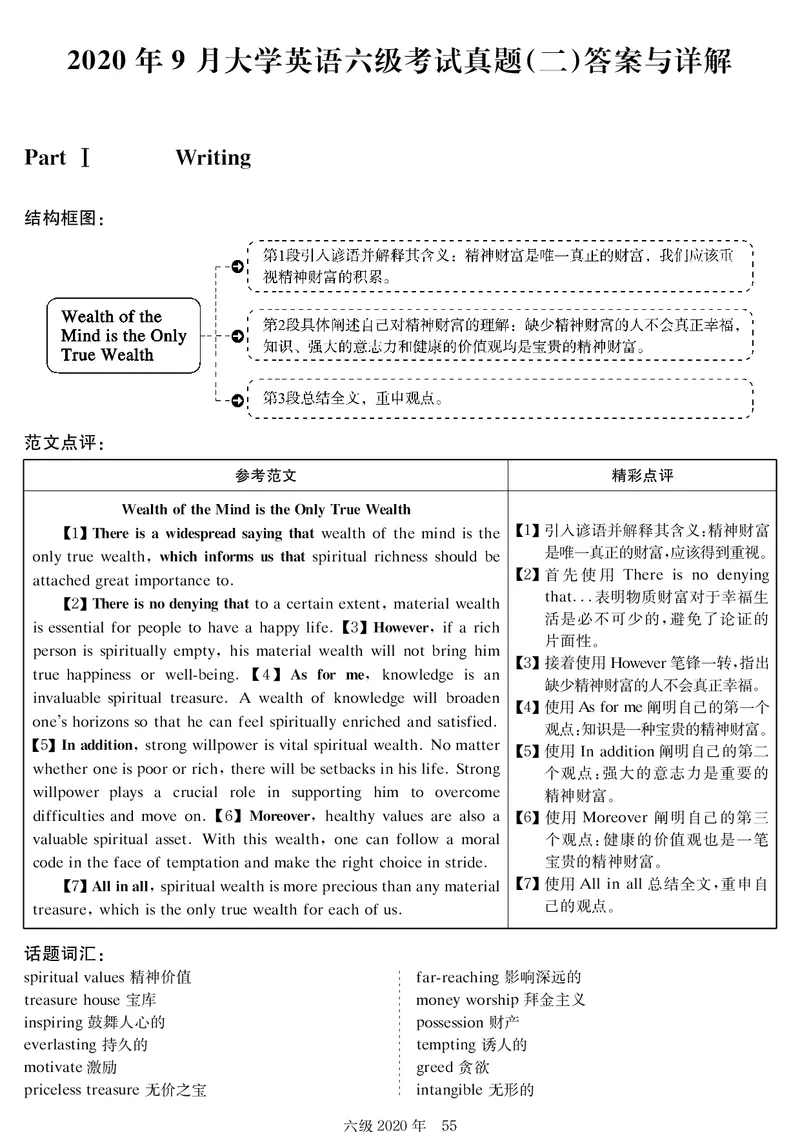 20年9月6级真题及解析卷二_四六级真题+资料包_六级真题_2020真题+解析
