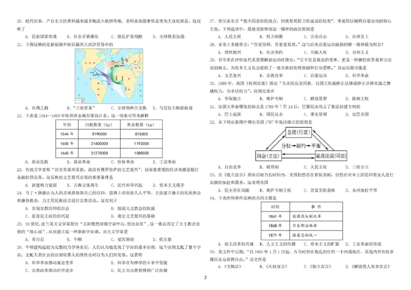 哈尔滨市哈师大附中2025&mdash;2026学年度高一下学期4月月考历史_2026年04月高一试卷_260413黑龙江哈尔滨市哈师大附中2025&mdash;2026学年度高一下学期4月月考（全科）