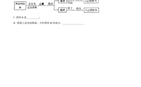 2022届虹口区中考化学一模_0122026上海中考一模二模真题试卷_2025-2012年_5.上海中考化学一模二模（12-24）_一模_2022年上海市中考化学一模试卷（15份）_1试卷word版_虹口word原卷版