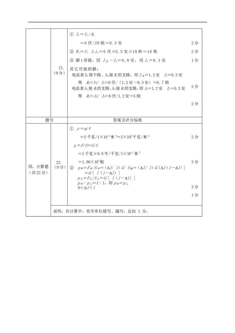 上海市虹口区2015届九年级4月质量调研（二模）物理试题及答案（word版）_0122026上海中考一模二模真题试卷_2025-2012年_4.上海中考物理一模二模（14-24）_二模