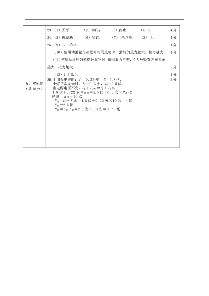上海市虹口区2015届九年级4月质量调研（二模）物理试题及答案（word版）_0122026上海中考一模二模真题试卷_2025-2012年_4.上海中考物理一模二模（14-24）_二模