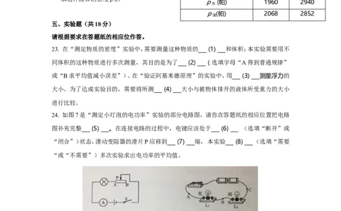 上海市浦东新区2019届九年级上学期期末(一模）质量调研物理试题及答案（word版）_0122026上海中考一模二模真题试卷_2025-2012年_4.上海中考物理一模二模（14-24）_一模