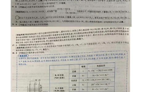 2020年上海高考化学真题（解析卷)（扫描版）_0122026上海中考一模二模真题试卷_2026年上海一模_上海1500初中高中试卷_高中_高考真题_5.上海高考化学2023-2014