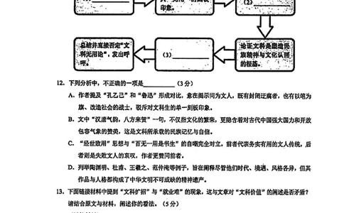 2026上海浦东新区初三一模语文试卷（原卷）_0122026上海中考一模二模真题试卷_2026年上海一模_上海1500初中高中试卷_浦东新区