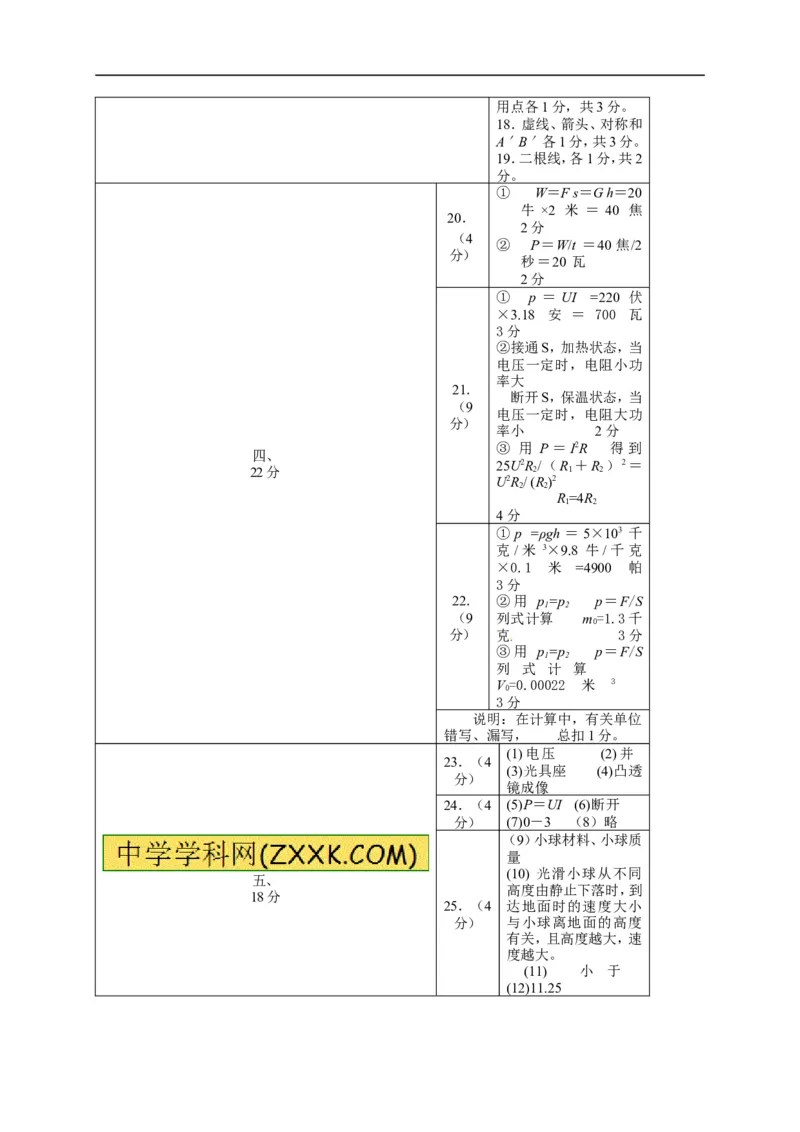 上海市闸北区2015届九年级4月质量调研（二模）物理试题及答案（word解析版）_0122026上海中考一模二模真题试卷_2025-2012年_4.上海中考物理一模二模（14-24）_二模