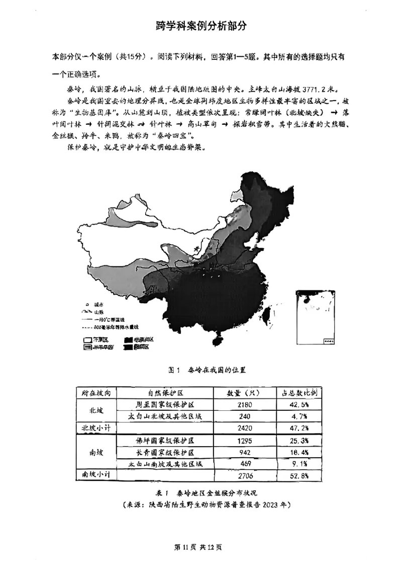 2026嘉定初三一模综合试卷（跨学科部分）_0122026上海中考一模二模真题试卷_2026年上海一模_上海1500初中高中试卷_嘉定区