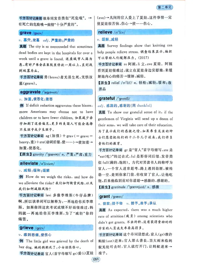 四级你还在背单词吗_2025刘晓燕四六级_❤️2025年6月四六级新_2025年06月4级VIP全程（自动更新，与分享时间无关）_25年6月刘晓燕四级全程班更新中_08.晓燕四级全程班刘晓燕
