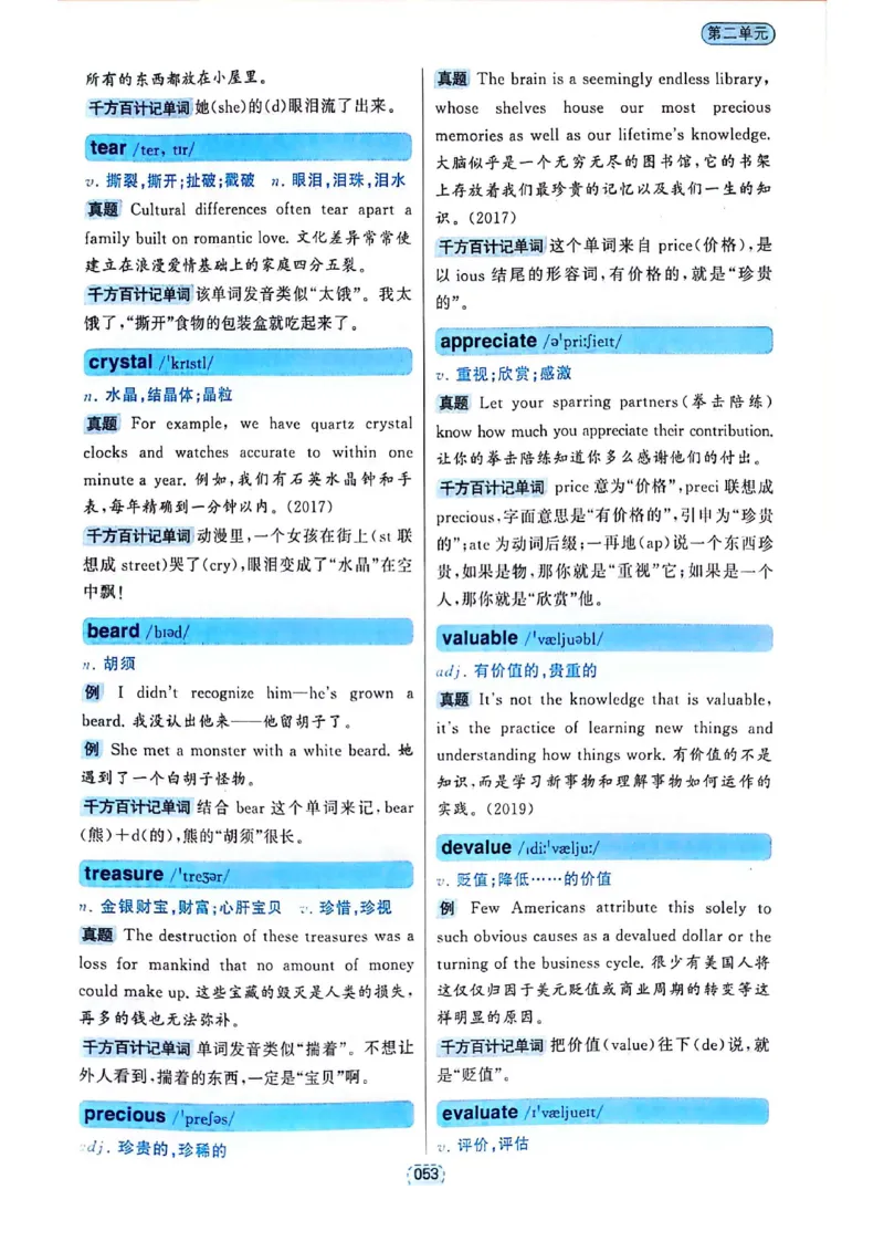 四级你还在背单词吗_2025刘晓燕四六级_❤️2025年6月四六级新_2025年06月4级VIP全程（自动更新，与分享时间无关）_25年6月刘晓燕四级全程班更新中_08.晓燕四级全程班刘晓燕