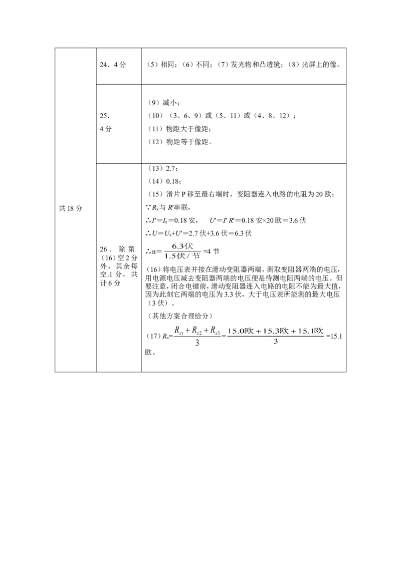 上海市宝山区2017届九年级4月质量调研（二模）物理试题及答案（word版）_0122026上海中考一模二模真题试卷_2025-2012年_4.上海中考物理一模二模（14-24）_二模