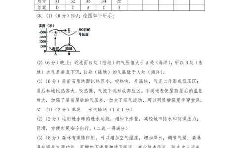 地理答案_2025年12月高一试卷_251222河南省实验中学2025-2026学年高一上学期期中考试（全）_河南省实验中学2025-2026学年高一上学期期中考试地理试题含答案