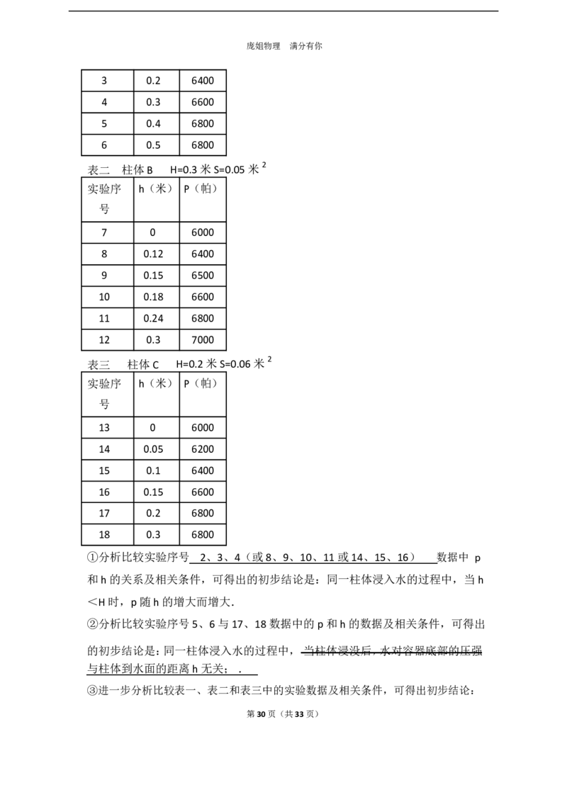 上海市徐汇区2017届九年级上学期期末(一模）质量调研物理试题及答案（word解析版）_0122026上海中考一模二模真题试卷_2025-2012年_4.上海中考物理一模二模（14-24）_一模