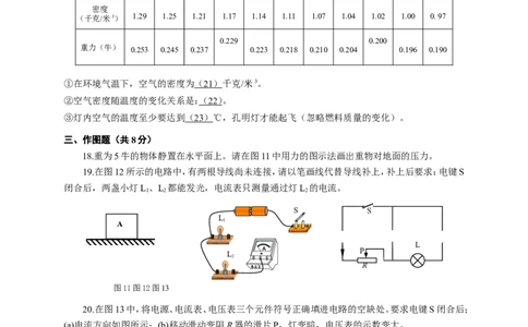 上海市徐汇区2017届九年级上学期期末(一模）质量调研物理试题及答案（word解析版）_0122026上海中考一模二模真题试卷_2025-2012年_4.上海中考物理一模二模（14-24）_一模
