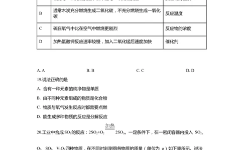 上海市杨浦区2020届九年级上学期期末(一模）质量调研化学试卷（word原卷版）_0122026上海中考一模二模真题试卷_2025-2012年_5.上海中考化学一模二模（12-24）_一模