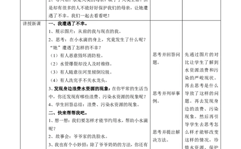 09小水滴的诉说第二课时教案_26新二年级道法下册（统编版）_版本一(1)_部编版道德与法治2下_旧版_道法2下课件教案_02.道法2下教案设计_教案第一套