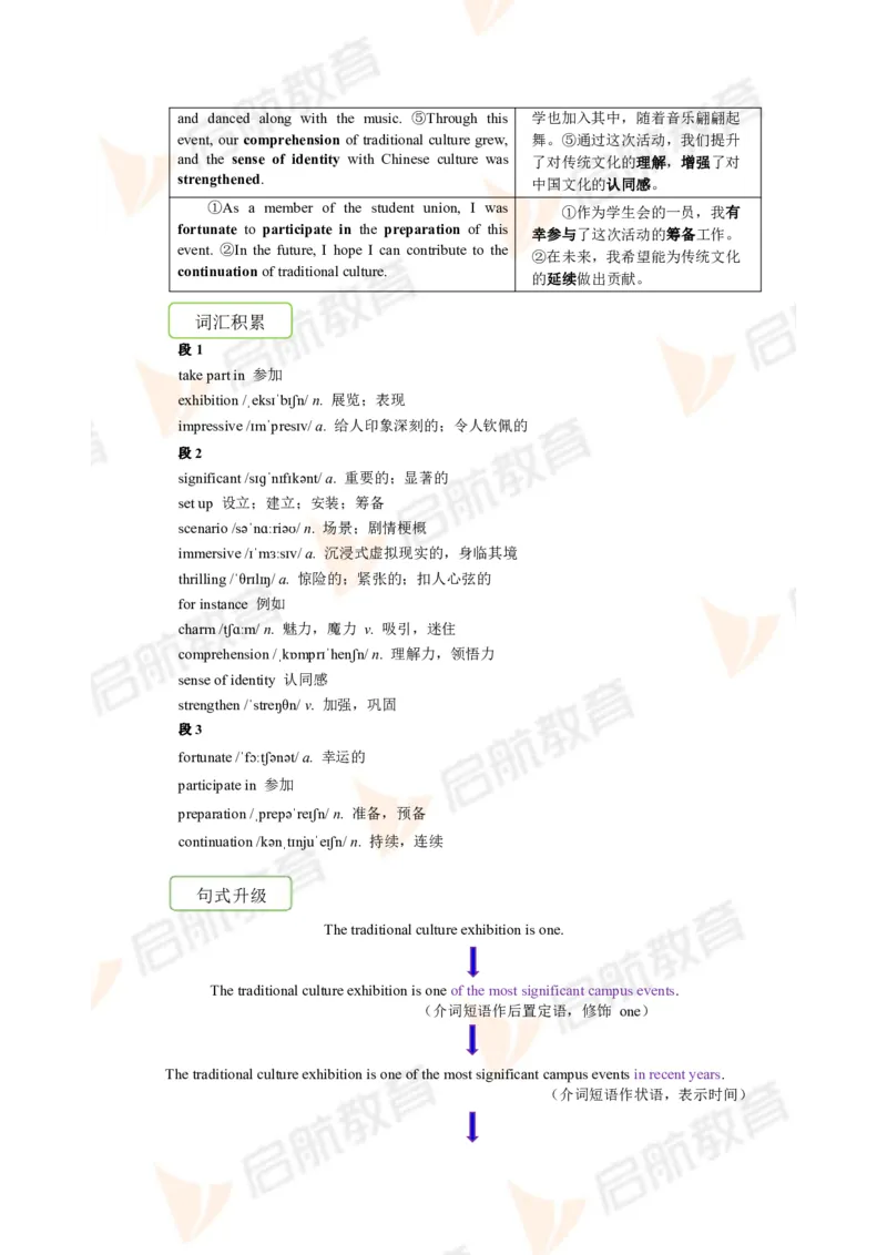 2023.12四级第二套解析_2025刘晓燕四六级_❤️2025年6月四六级新_2025年06月4级VIP全程（自动更新，与分享时间无关）_2025年06月4级VIP全程（自动更新，与分享时间无关）_01.电子讲义