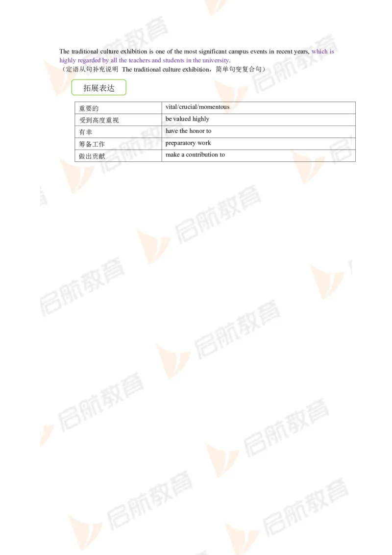2023.12四级第二套解析_2025刘晓燕四六级_❤️2025年6月四六级新_2025年06月4级VIP全程（自动更新，与分享时间无关）_2025年06月4级VIP全程（自动更新，与分享时间无关）_01.电子讲义