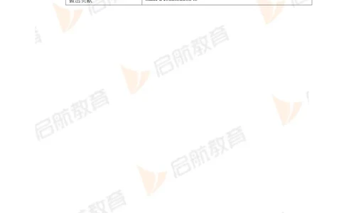 2023.12四级第二套解析_2025刘晓燕四六级_❤️2025年6月四六级新_2025年06月4级VIP全程（自动更新，与分享时间无关）_2025年06月4级VIP全程（自动更新，与分享时间无关）_01.电子讲义