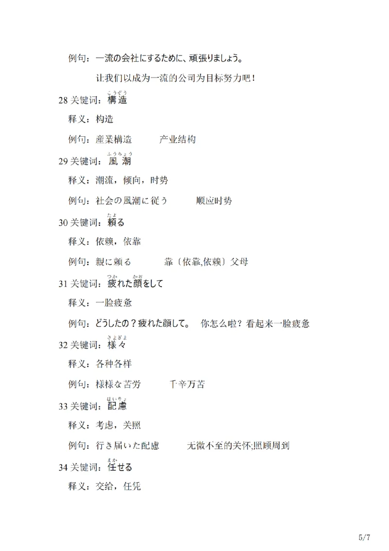 203考研日语--常用词汇库学校教育类（OCR）_203考研（日语）历年真题资料_203日语-复习资料_05-203考研日语作文_203考研日语-作文常用单词分类