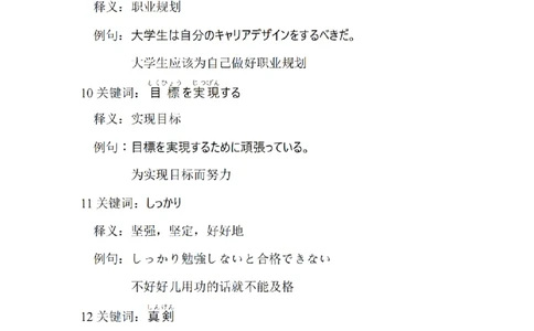 203考研日语--常用词汇库学校教育类（OCR）_203考研（日语）历年真题资料_203日语-复习资料_05-203考研日语作文_203考研日语-作文常用单词分类
